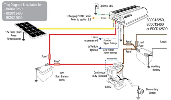 Redarc Dual Battery System